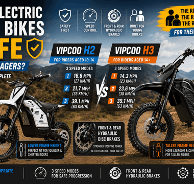 Is It Safe for Teenagers to Ride Electric Dirt Bikes? A Parent's Complete Safety Guide