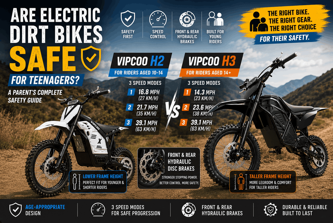 Is It Safe for Teenagers to Ride Electric Dirt Bikes? A Parent's Complete Safety Guide