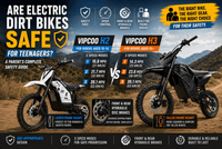Is It Safe for Teenagers to Ride Electric Dirt Bikes? A Parent's Complete Safety Guide