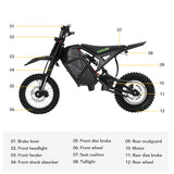 VIPCOO H3 Electric Dirt Bike, bike parts label