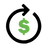 14-Day Trial